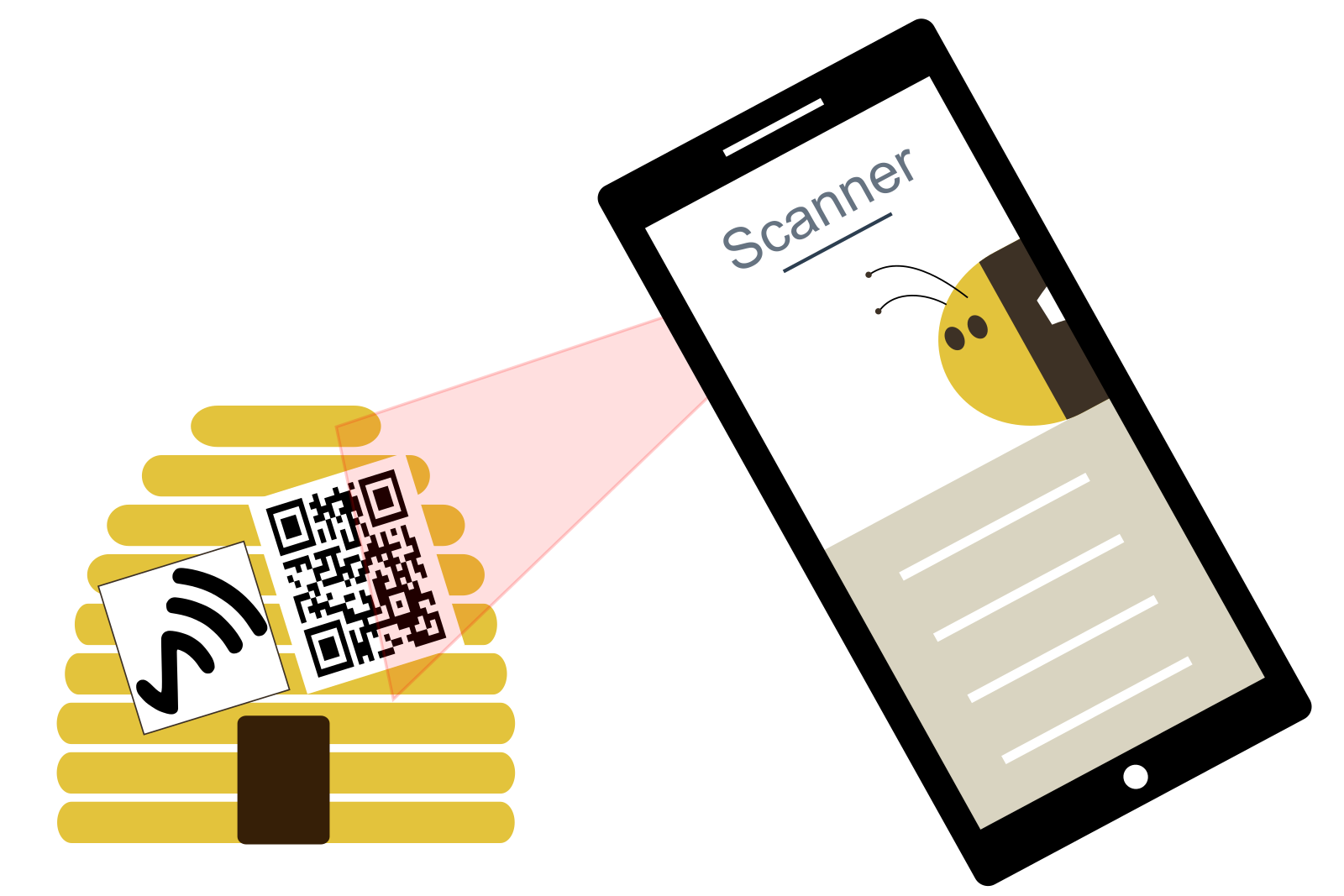 Smartphone mit BeeInTouch QR-Code und NFC